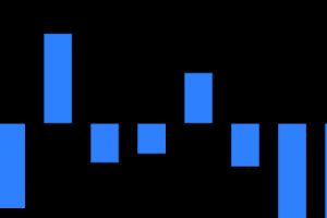 기사로 이동 - 파이코인, 시가총액 300위권 24시간 등락률 1위