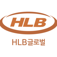 thumbnail - HLB글로벌, 등락률 29.91%로 상한가 기록