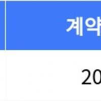 thumbnail - “매매가 9억7천3백만원”... 노원구 주간 매매가 1위, ‘상계동 오피앙’