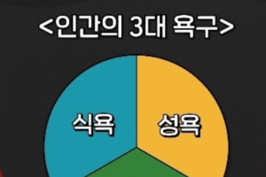 기사로 이동 - 한의사 아내도 어쩔 줄 몰라… 이윤석, ‘이것’만 남았다는 충격 고백