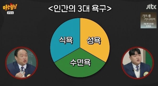 thumbnail - 한의사 아내도 어쩔 줄 몰라… 이윤석, ‘이것’만 남았다는 충격 고백