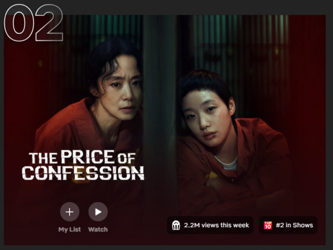 thumbnail - “한국이 또 일냈다”… 넷플릭스 1, 2위 싹쓸이한 ‘이 작품’ 정체