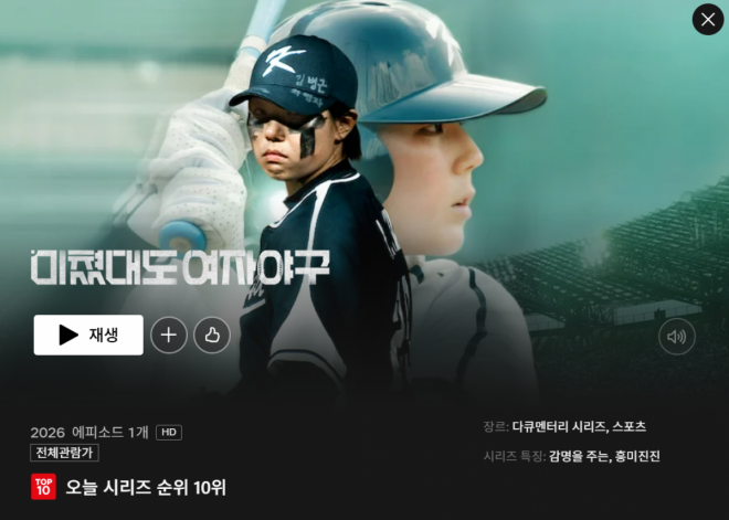 thumbnail - “여자가 무슨 야구냐” 비웃음 참아내더니… 넷플릭스 뒤집은 ‘이 작품’