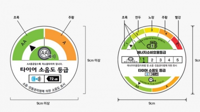 thumbnail - “시끄러운 차, 확 조용해진다”… 다가오는 2026년, 타이어 바꿀 때 ‘이것’