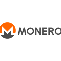 thumbnail - 모네로, 시가총액 300위권 24시간 등락률 1위