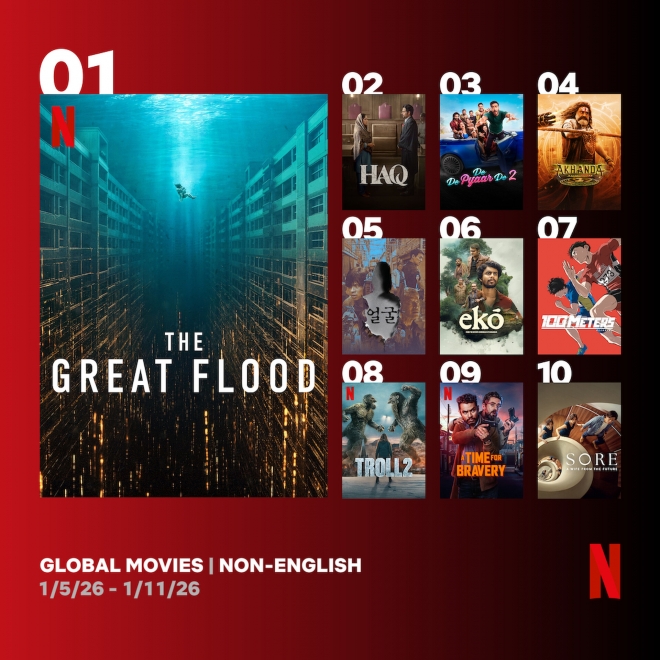 thumbnail - “새해부터 전 세계 홀렸다”… 평점 1점대 굴욕에도 1위 찍은 ‘이 영화’