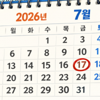 thumbnail - 제헌절 다시 ‘빨간날’ 된다…“7월 금토일 연휴 가능”, 2026년 ‘황금 달력’ 변화는?