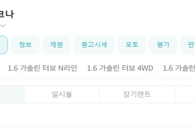 thumbnail - 지갑 얇아도 포기 못해… 10명 중 6명이 결국 고른 ‘이 차’