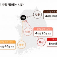 thumbnail - 아빠들 벌써부터 한숨만… 이번 설날, 최악의 귀경길 예고됐다