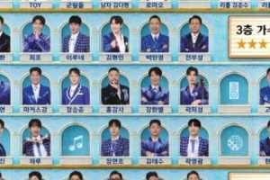 기사로 이동 - 이름도 몰랐던 가수의 노래에… 쌀쌀한 2월 저녁, TV 앞으로 모여든 이유