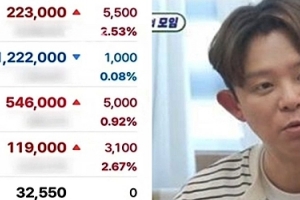 기사로 이동 - “1억 넣었는데 11억이 됐어요”… 김준호가 7년째 들고 있는 주식의 현재
