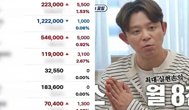 thumbnail - “1억 넣었는데 11억이 됐어요”… 김준호가 7년째 들고 있는 주식의 현재
