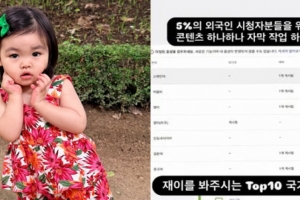 기사로 이동 - 생후 13개월에 광고 18개…박수홍 딸, 6개 국어 자막 달린 이유