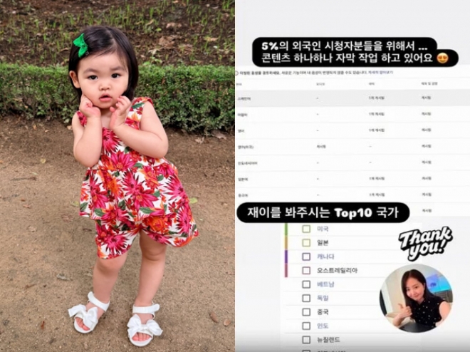 thumbnail - 생후 13개월에 광고 18개…박수홍 딸, 6개 국어 자막 달린 이유