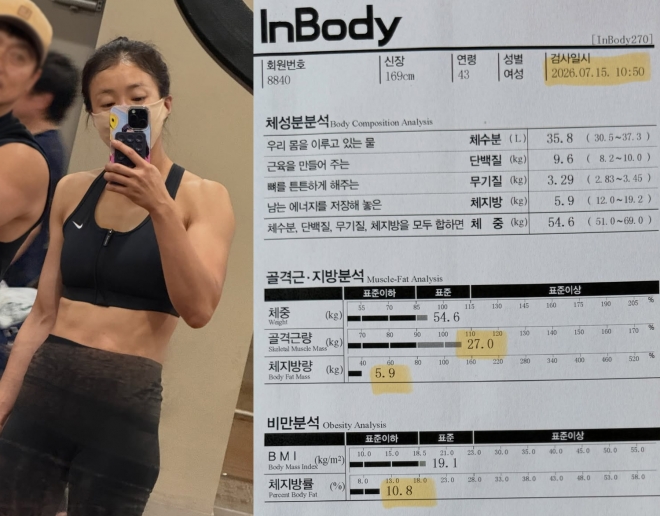 thumbnail - “안 그래도 힘든 세상…” 이시영, 체지방 10.8% 몸매 공개되자 ‘깜짝’