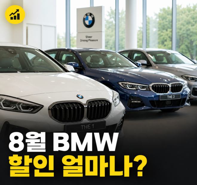 thumbnail - BMW 1시리즈 930만원 할인, 5시리즈는 ‘P2 옵션’ 확인 안 하면 후회