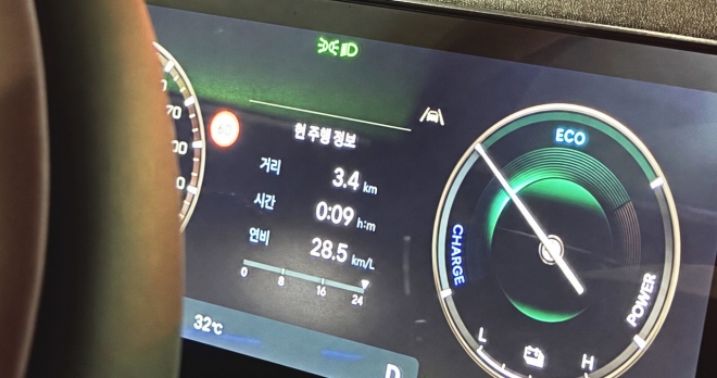 thumbnail - ‘벤츠보다 낫다’는 싼타페 승차감, 연비 28km/L 실제 오너 평가 보니…