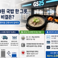 thumbnail - 1만 원짜리 마트 국밥, GS25에선 3200원? ‘이러면 남아요?’